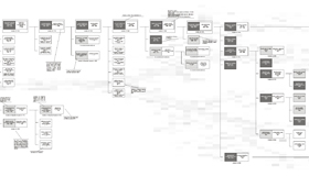 imagen ref: arbol_genealogico (id: arbol_genealogico)