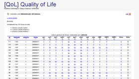 imagen ref: webqol (id: webqol)